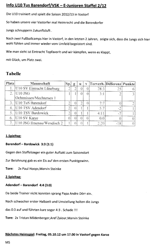 U10 VSK F-Junioren